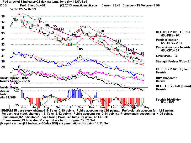 DOG.BMP (1920054 bytes)