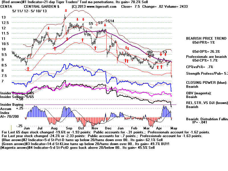 CENTA.BMP (1920054 bytes)