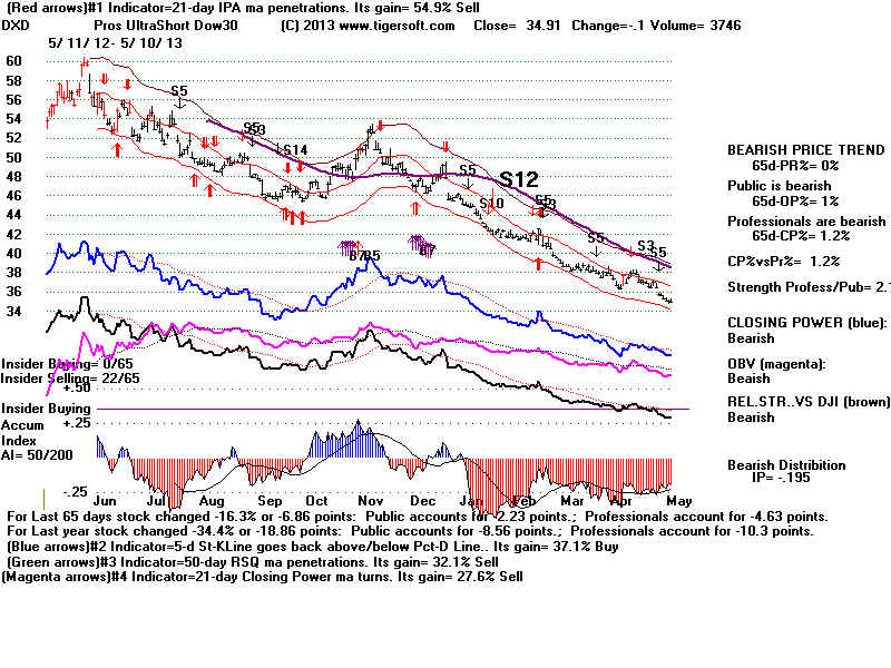 DXD.BMP (1920054 bytes)