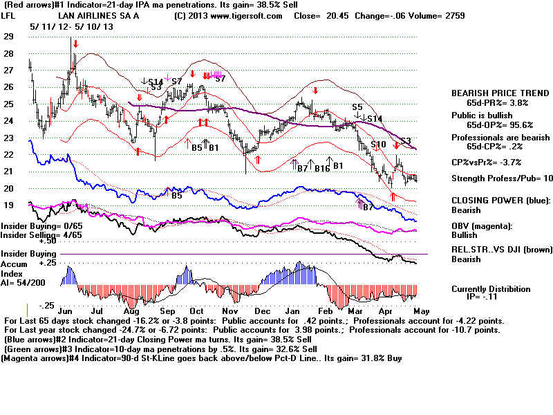 LFL.BMP (1920054 bytes)