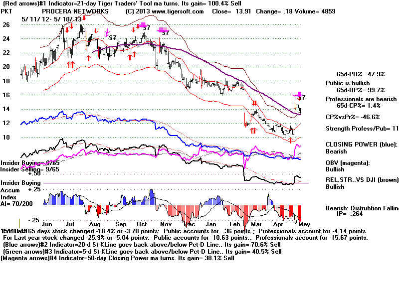 PKT.BMP (1920054 bytes)