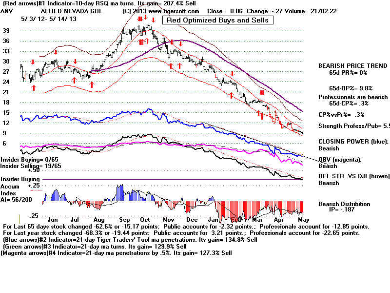 ANV.BMP (1920054 bytes)