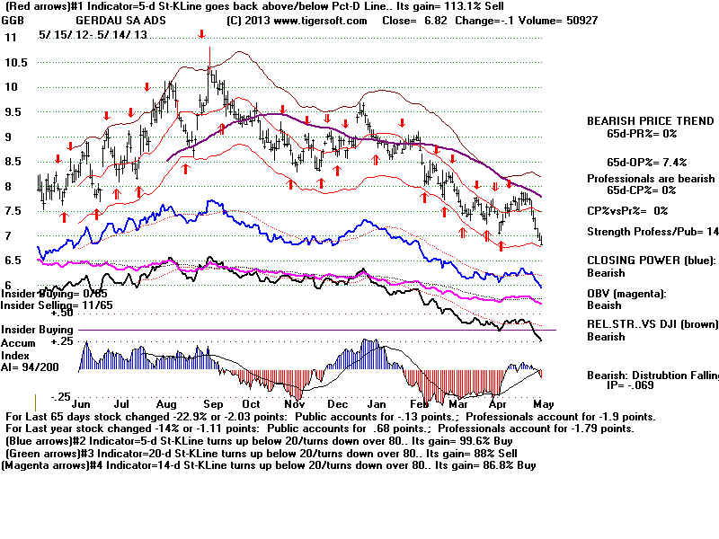 GGB.BMP (1920054 bytes)