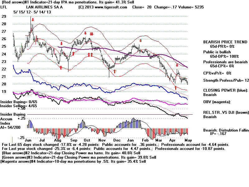 LFL.BMP (1920054 bytes)