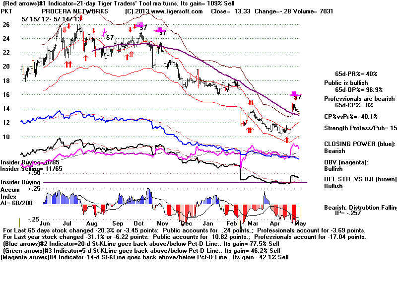 PKT.BMP (1920054 bytes)