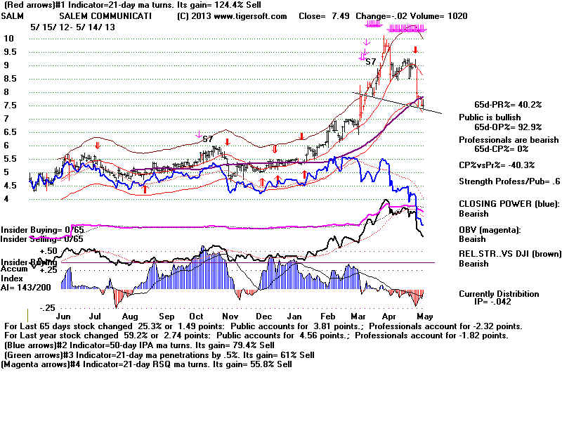SALM.BMP (1920054 bytes)