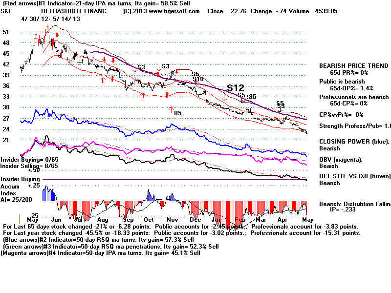 SKF.BMP (1920054 bytes)