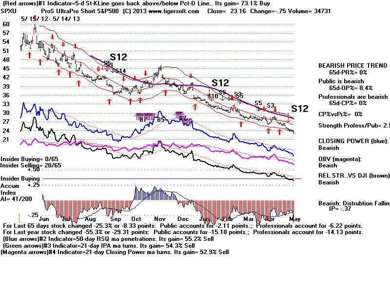 SPXU.BMP (1920054 bytes)