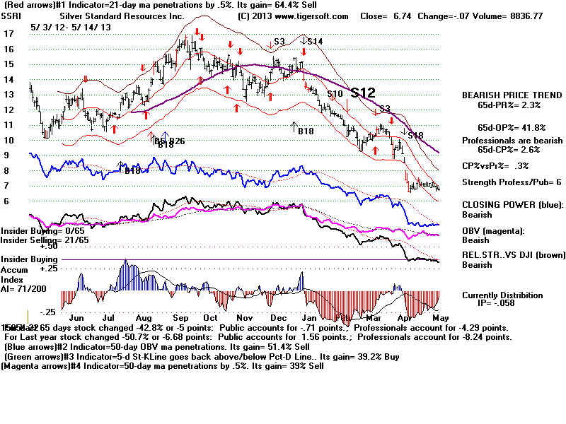 SSRI.BMP (1920054 bytes)
