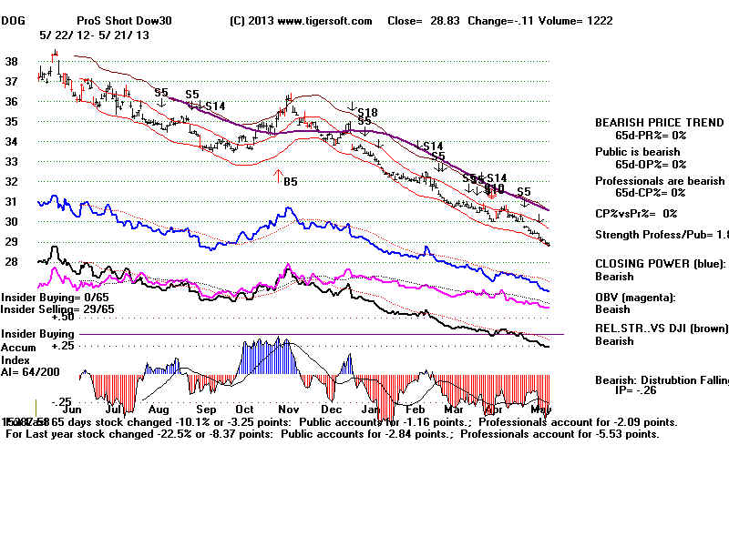 DOG.BMP (1920054 bytes)