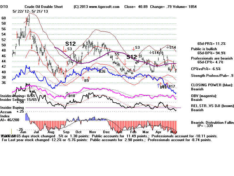 DTO.BMP (1920054 bytes)
