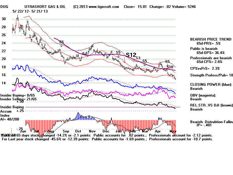 DUG.BMP (1920054 bytes)