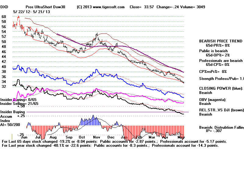 DXD.BMP (1920054 bytes)