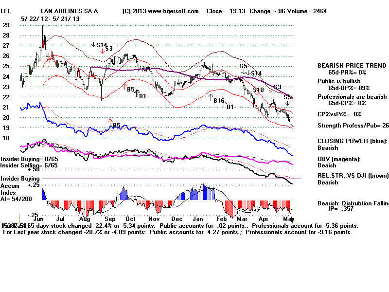 LFL.BMP (1920054 bytes)