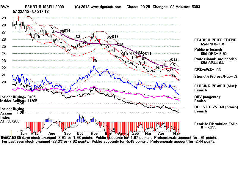 RWM.BMP (1920054 bytes)
