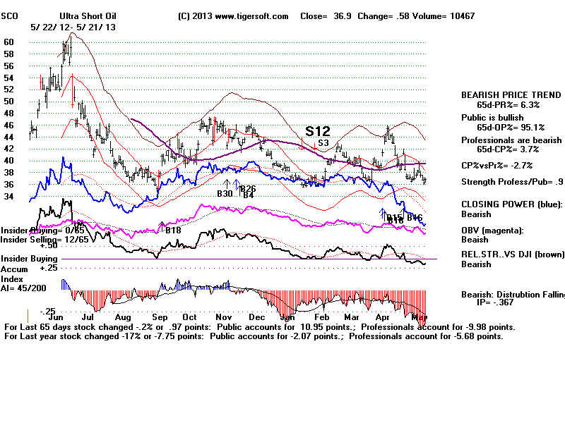 SCO.BMP (1920054 bytes)