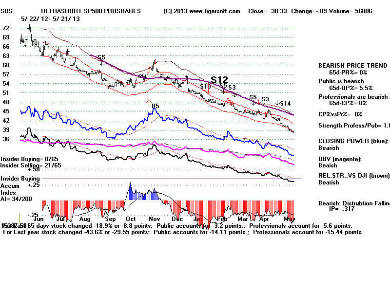 SDS.BMP (1920054 bytes)