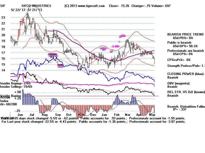 SIF.BMP (1920054 bytes)