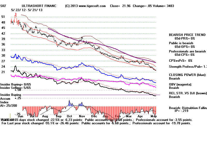 SKF.BMP (1920054 bytes)