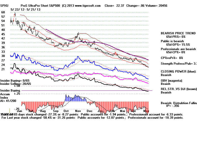SPXU.BMP (1920054 bytes)
