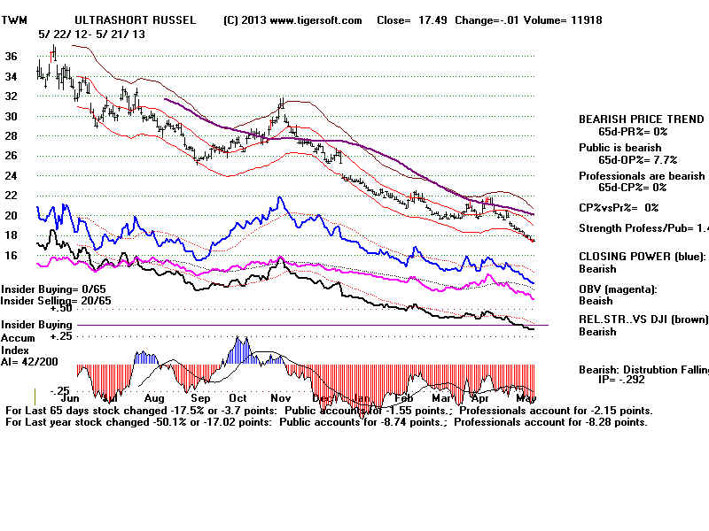 TWM.BMP (1920054 bytes)