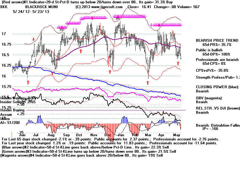BKK.BMP (1920054 bytes)