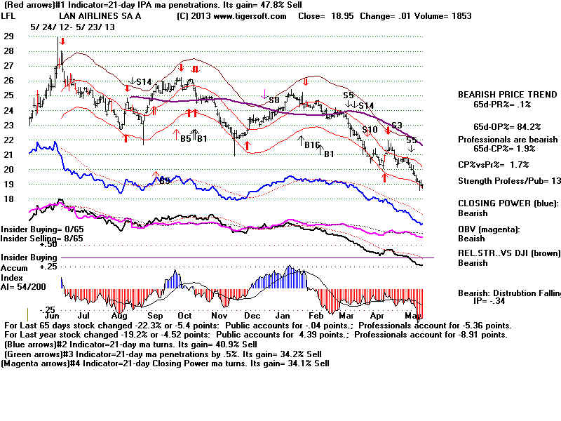 LFL.BMP (1920054 bytes)