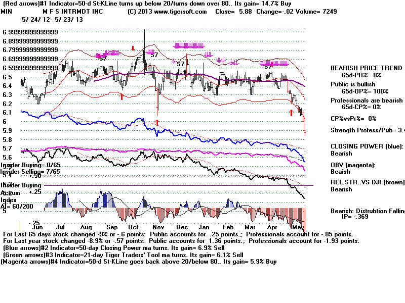 MIN.BMP (1920054 bytes)