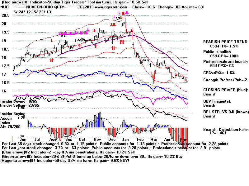 NUO.BMP (1920054 bytes)