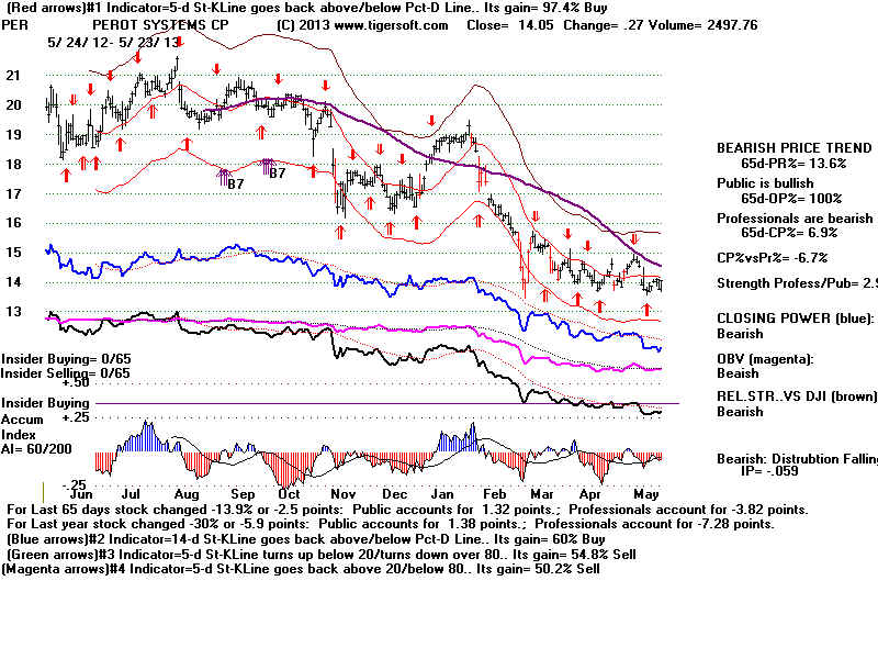 PER.BMP (1920054 bytes)