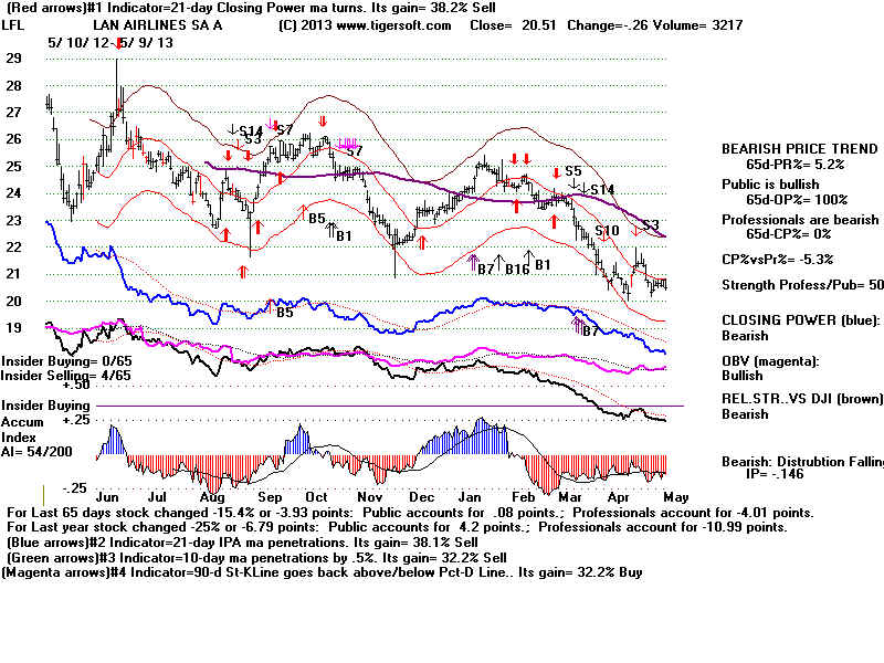 LFL.BMP (1920054 bytes)