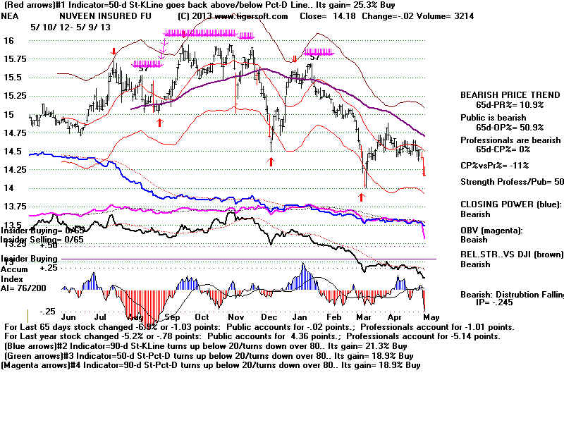 NEA.BMP (1920054 bytes)