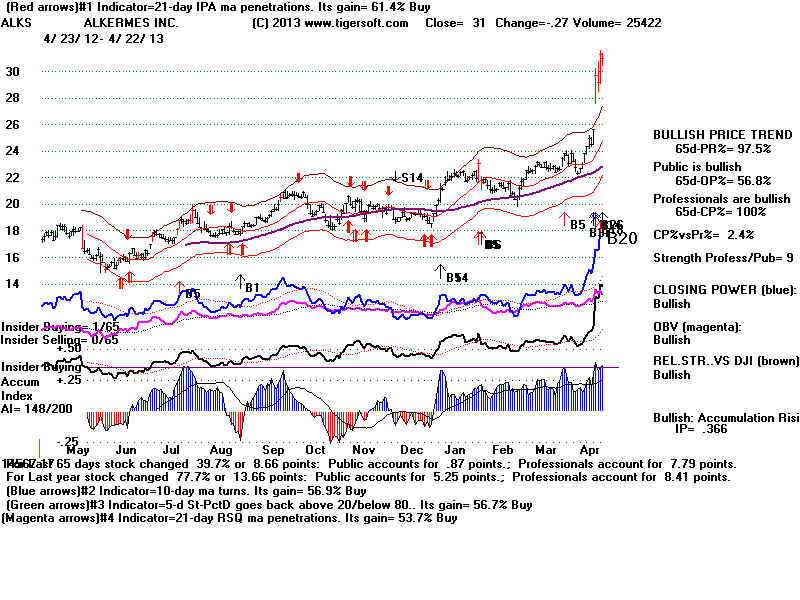 ALKS.BMP (1920054 bytes)