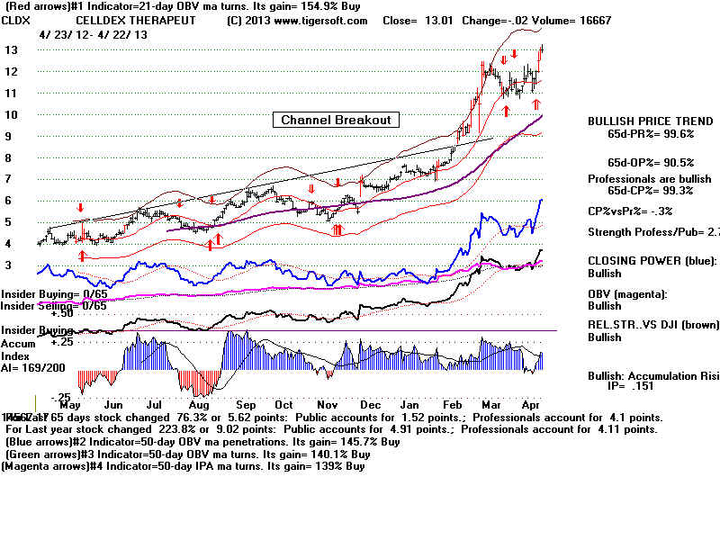 CLDX.BMP (1920054 bytes)