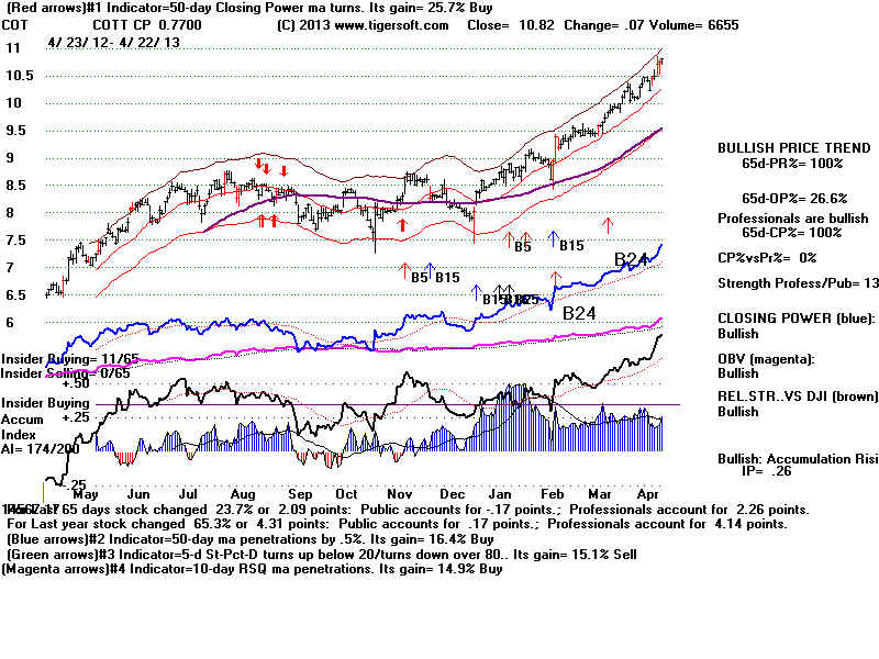 COT.BMP (1920054 bytes)