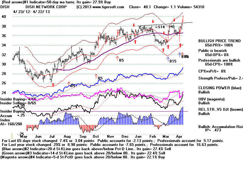 DISH.BMP (1920054 bytes)