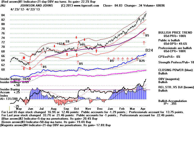 JNJ.BMP (1920054 bytes)