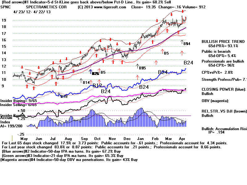 SPNC.BMP (1920054 bytes)