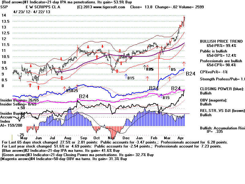 SSP.BMP (1920054 bytes)