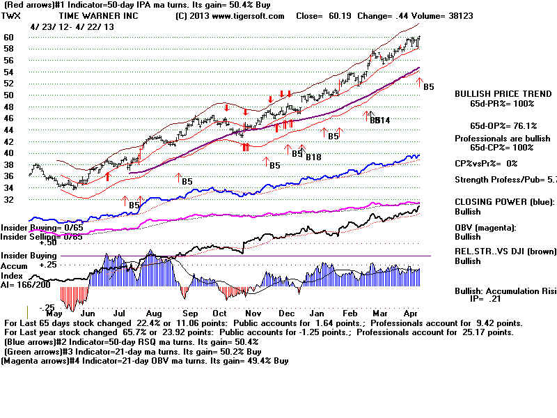 TWX.BMP (1920054 bytes)