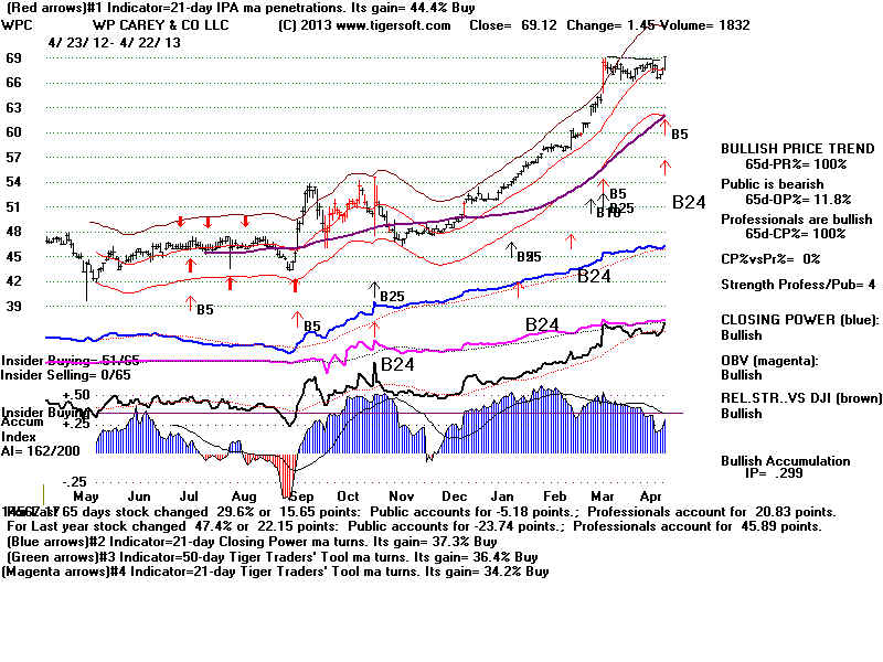 WPC.BMP (1920054 bytes)