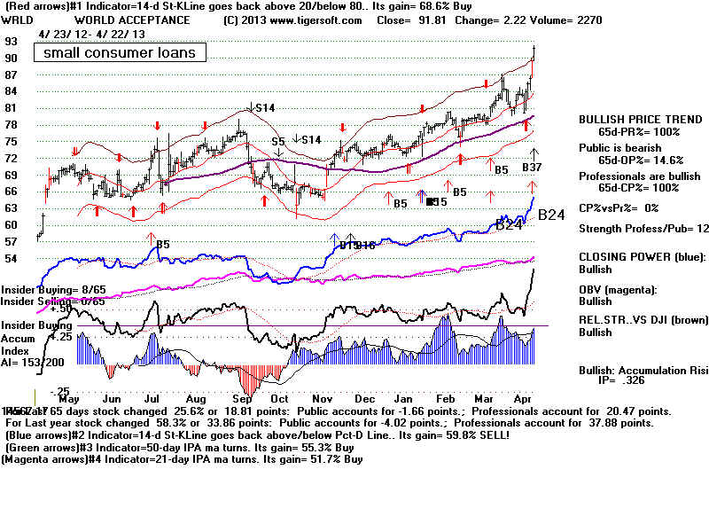 WRLD.BMP (1920054 bytes)