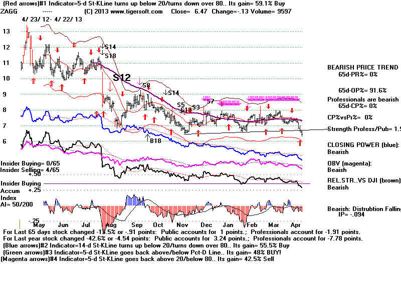 ZAGG.BMP (1920054 bytes)