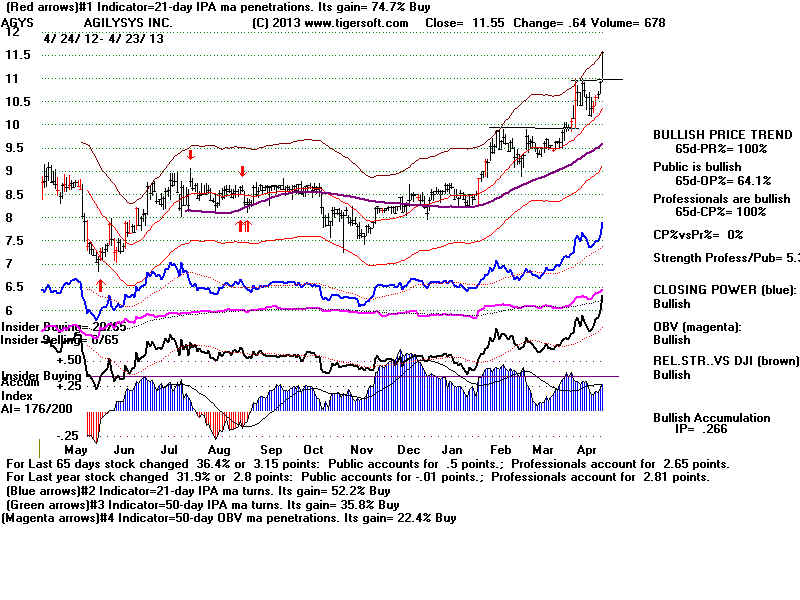 AGYS.BMP (1920054 bytes)