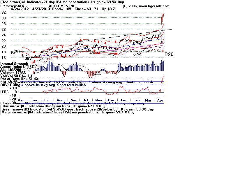 ALKS.BMP (1920054 bytes)