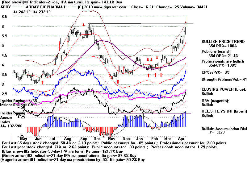 ARRY.BMP (1920054 bytes)