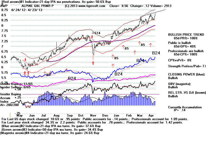 AWP.BMP (1920054 bytes)
