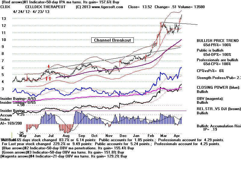CLDX.BMP (1920054 bytes)