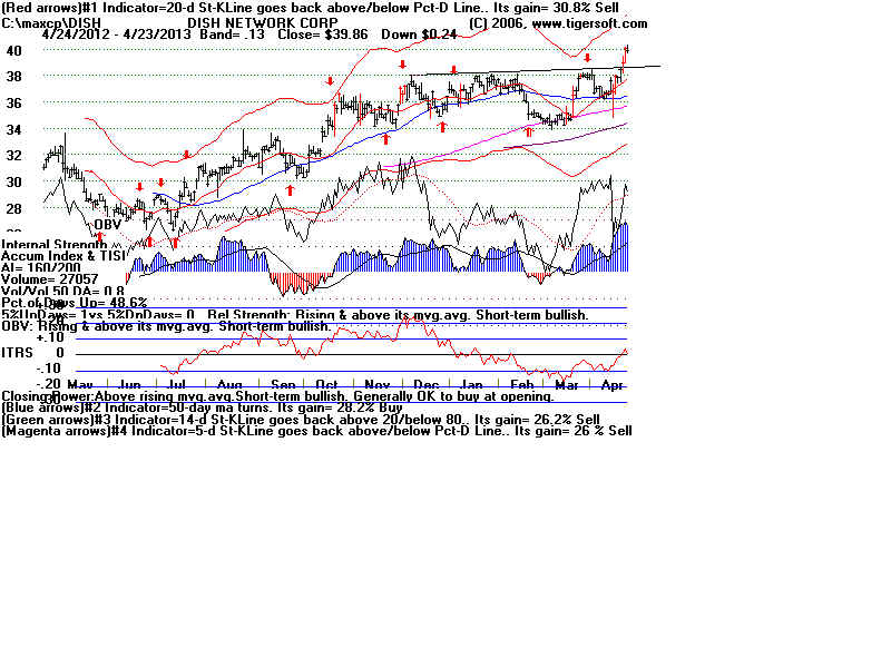 DISH.BMP (1920054 bytes)