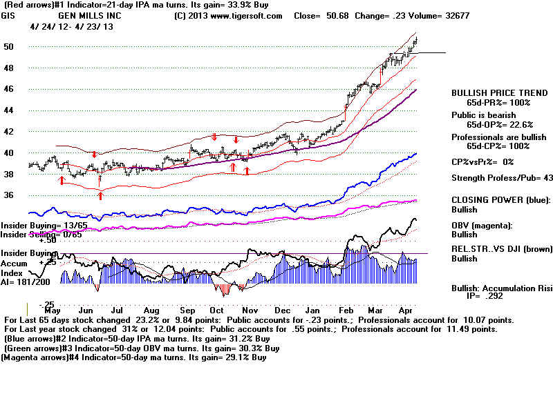 GIS.BMP (1920054 bytes)